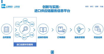 进口药品供应链管理创新与实践