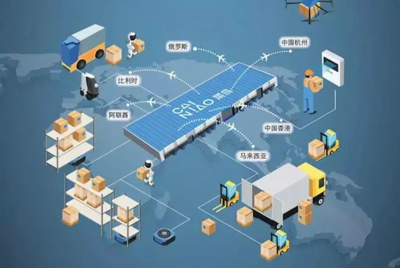 物流供应链的关键环节 详解供应链管理的五大核心流程